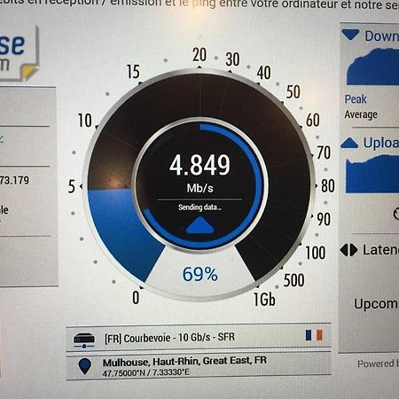 3P Cosy A Mulhouse, 55 M2 Apartment Exterior foto